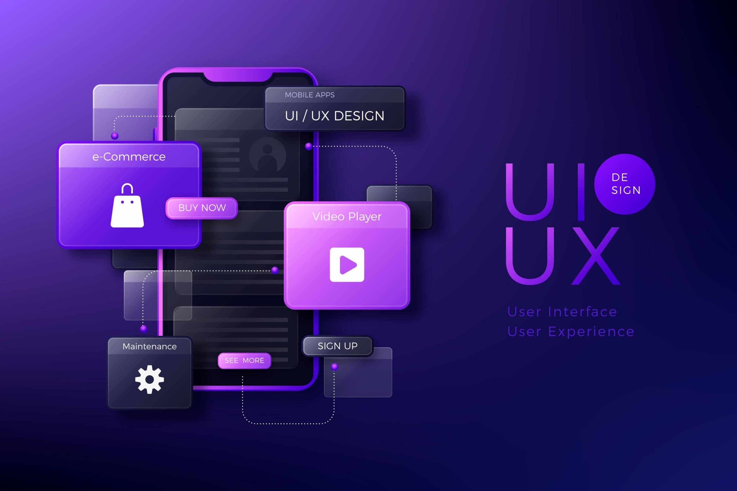 UI/UX Design Fundamentals